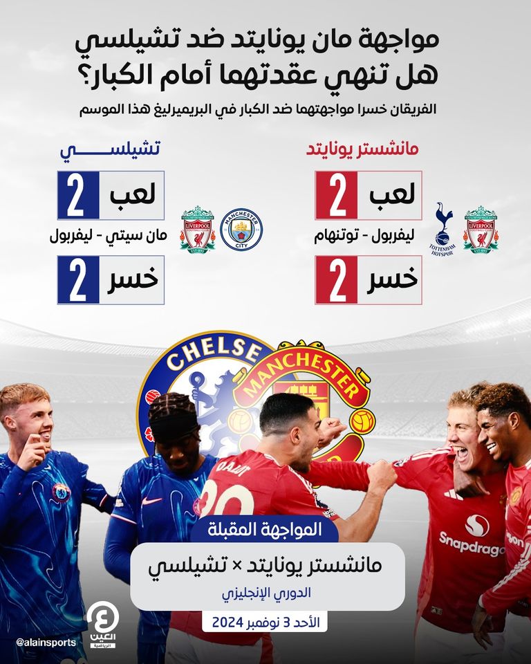 مانشستر يونايتد وتشيلسي