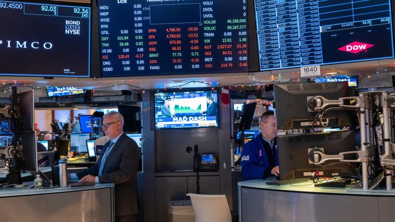 البورصة الأمربكية