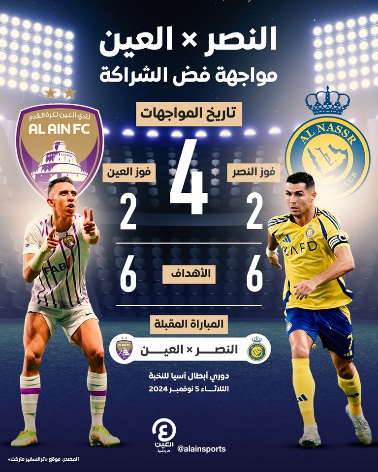 النصر والعين - صورة أرشيفية