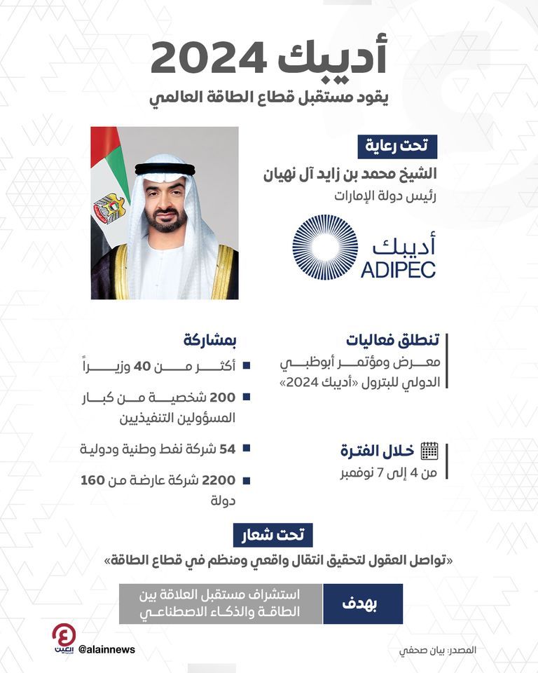  الدكتور سلطان بن أحمد الجابر