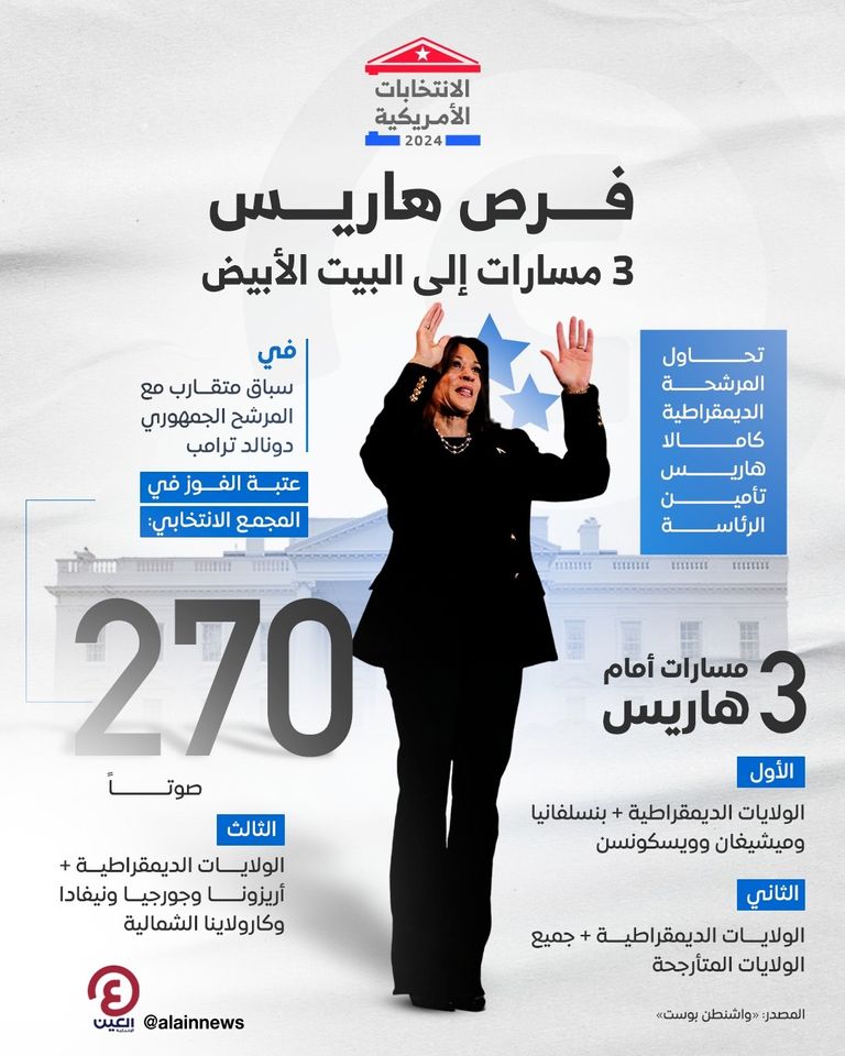 كامالا هاريس 