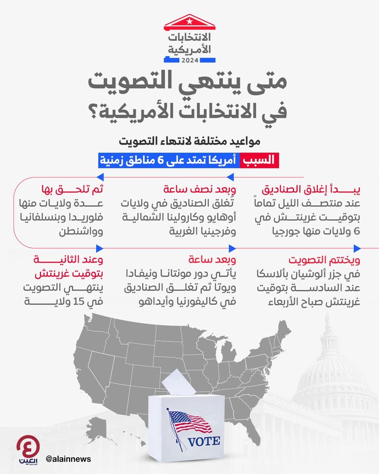 من مكتب اقتراع في أمريكا