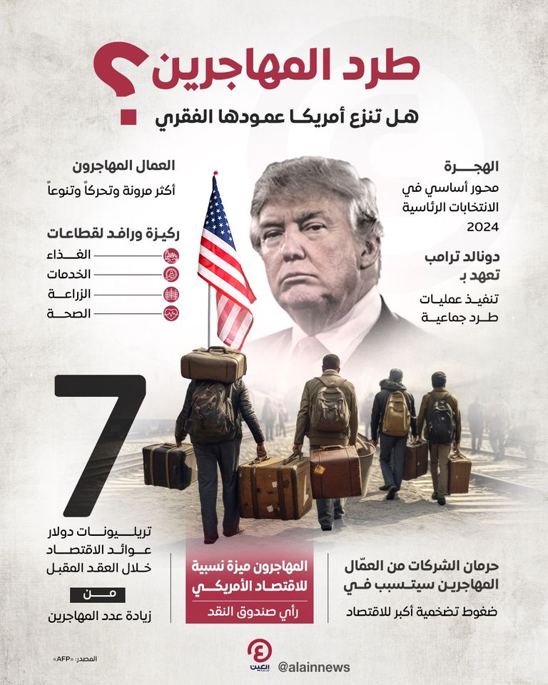 دونالد ترامب وكامالا هاريس - رويترز