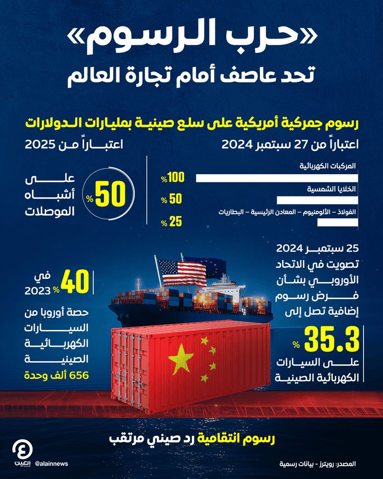 دونالد ترامب يصافح الرئيس الصيني