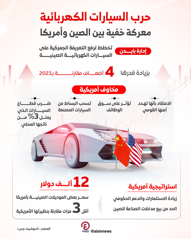 دونالد ترامب يصافح الرئيس الصيني