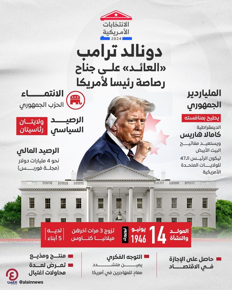 دونالد ترامب