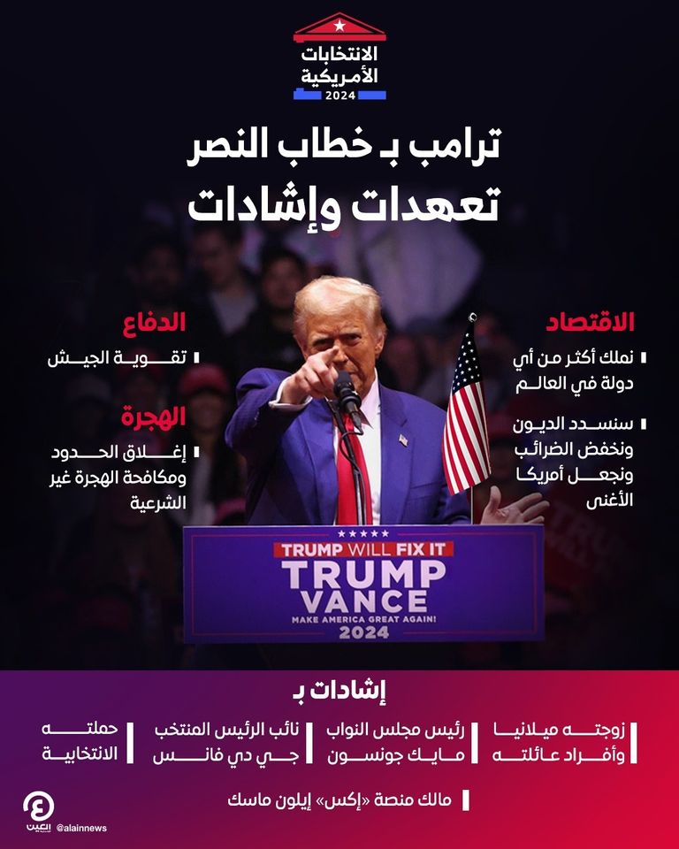 دونالد ترامب