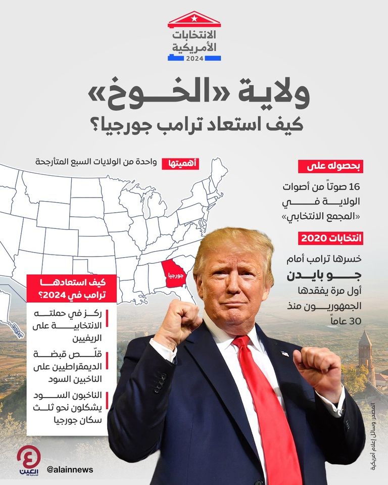 أنصار ترامب