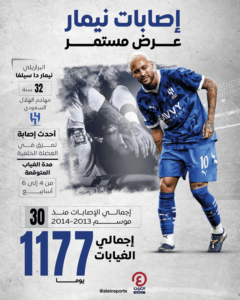 إصابات نيمار نيمار دا سيلفا