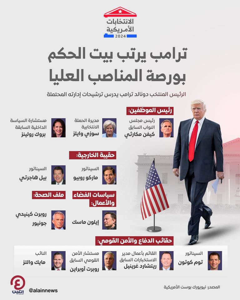 أبناء ترامب على منصة إعلانه فوزه في الانتخابات الرئاسية