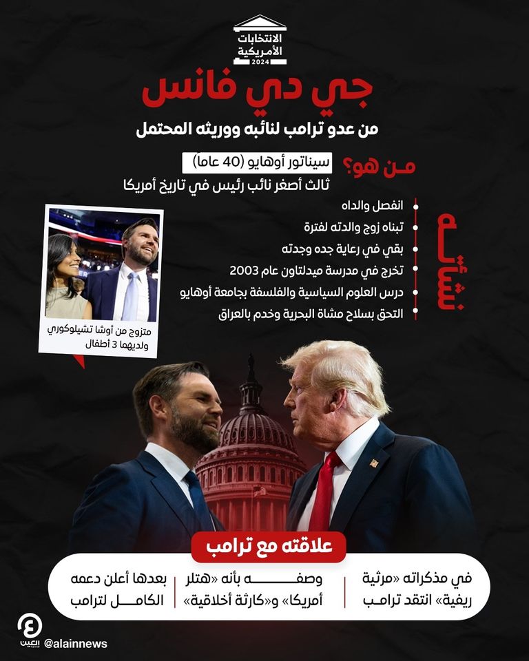 جي دي فانس