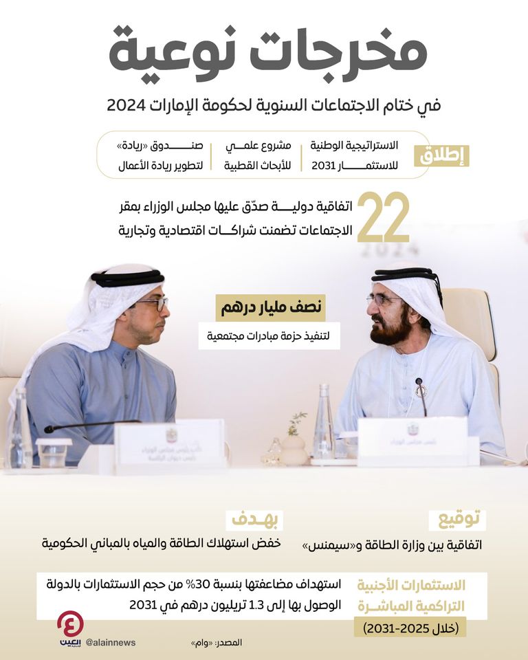 اختتام الاجتماعات السنوية لحكومة الإمارات 2024