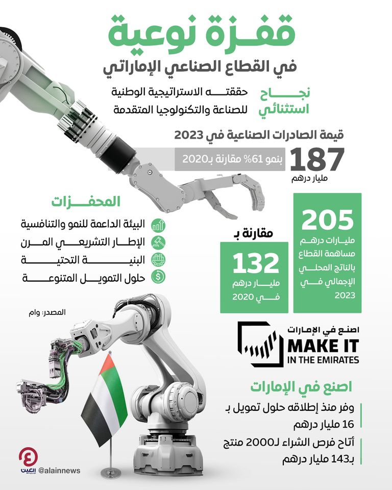 الدكتور سلطان الجابر خلال إلقاء كلمته