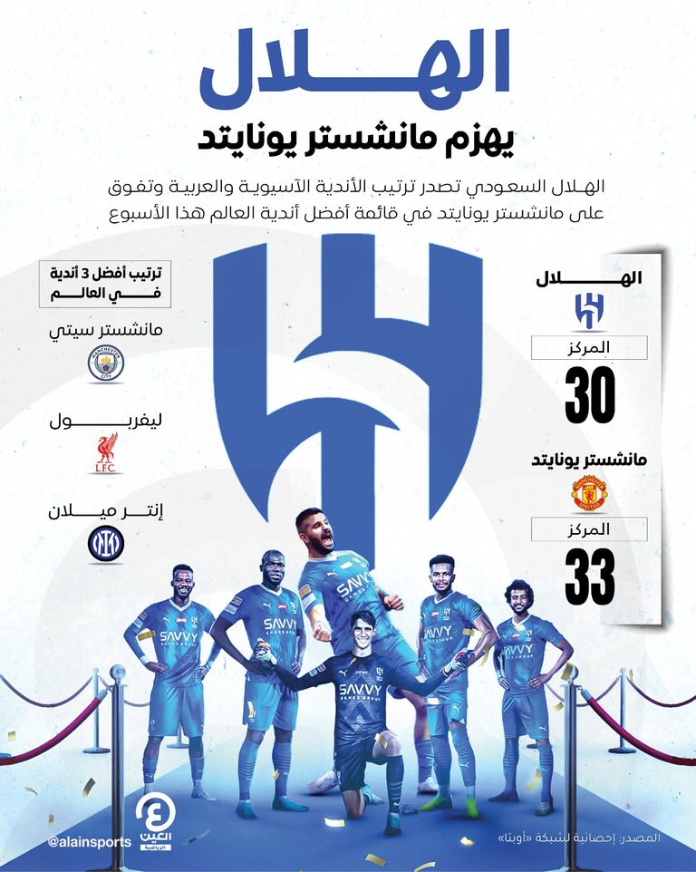 الهلال السعودي