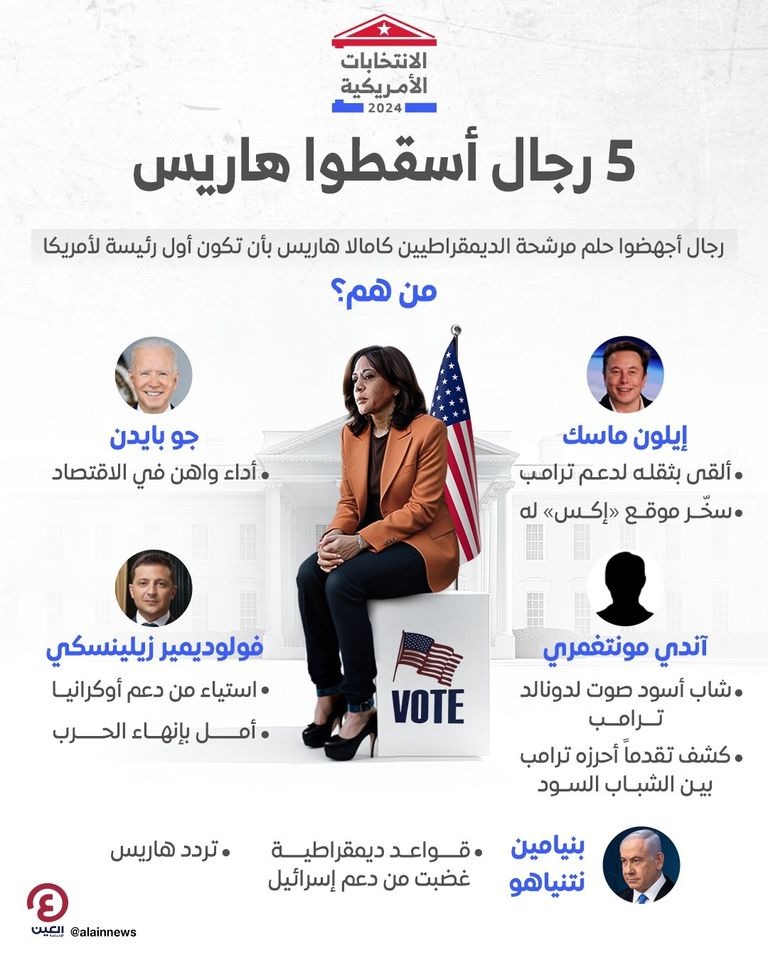 كامالا هاريس