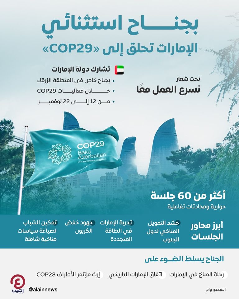 شعار مؤتمر الأطراف COP29 