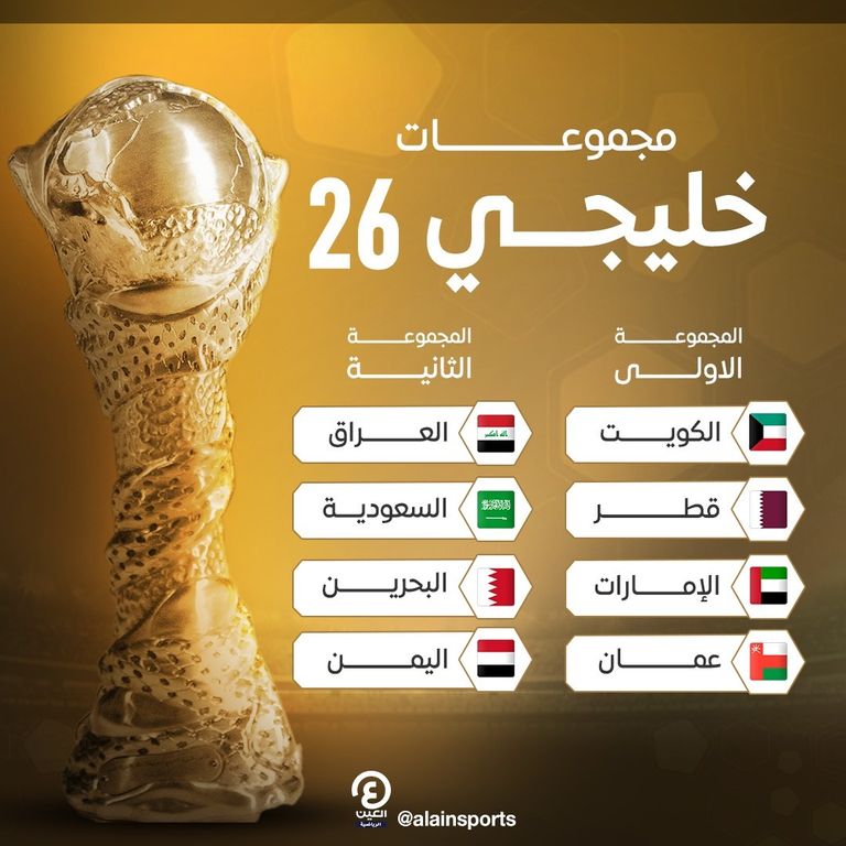 منتخب العراق بطل خليجي 25