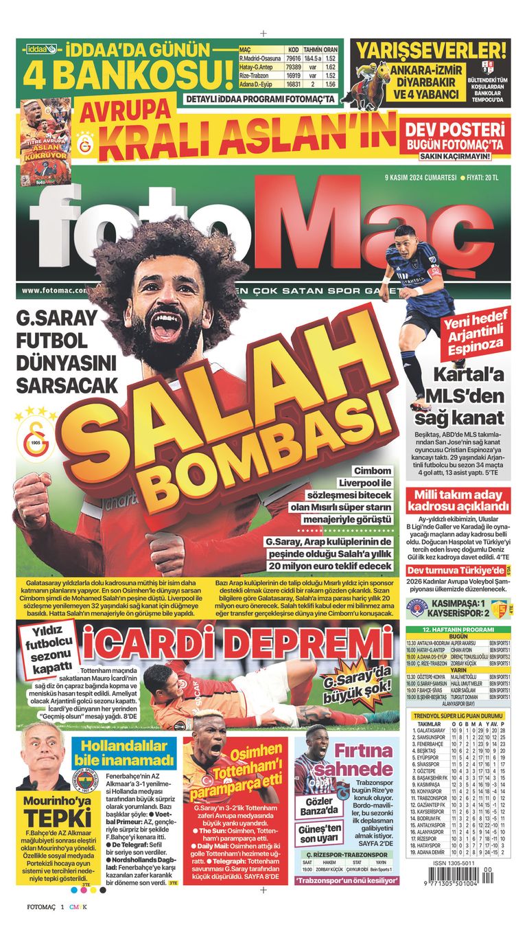 هل ينتقل محمد صلاح للدوري التركي؟ محمد صلاح نجم ليفربول