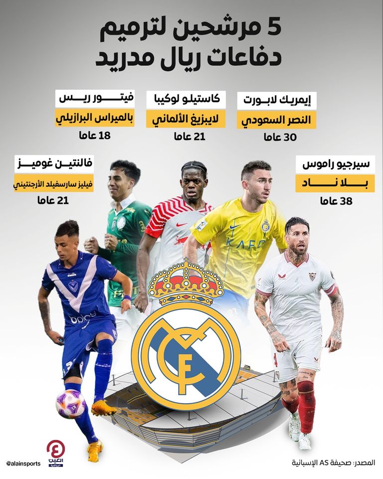 ريال مدريد الإسباني لوكا مودريتش وكارلو أنشيلوتي