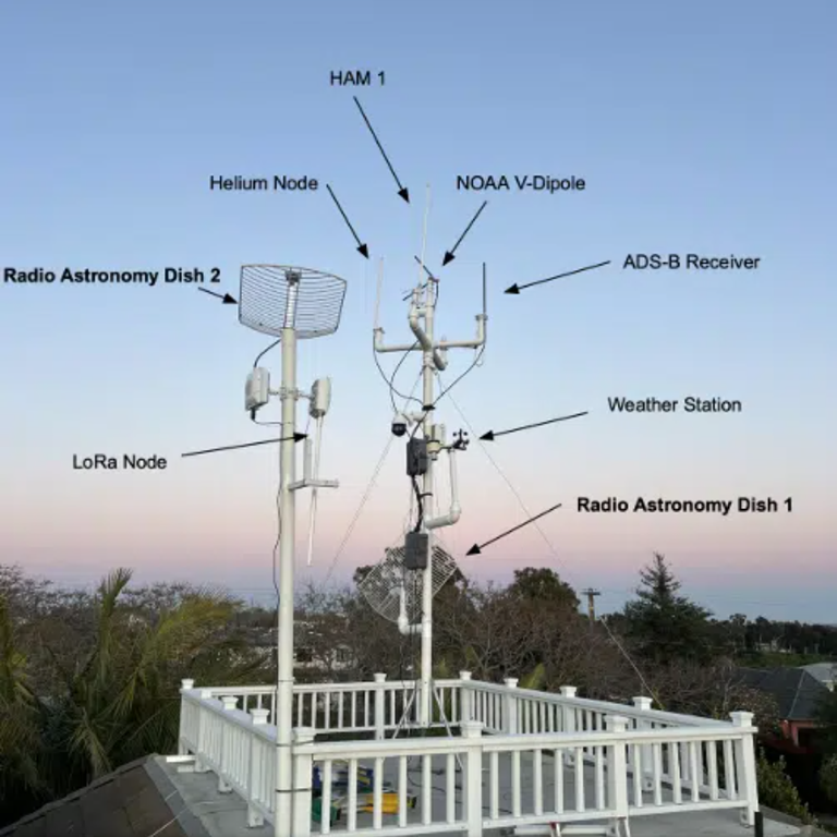 طبق تلسكوب لاسلكي منزلي بقطر متر واحد