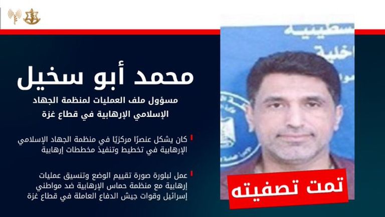 آثار القصف الإسرائيلي على غزة