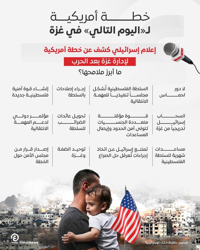 دمار في قطاع غزة جراء الحرب