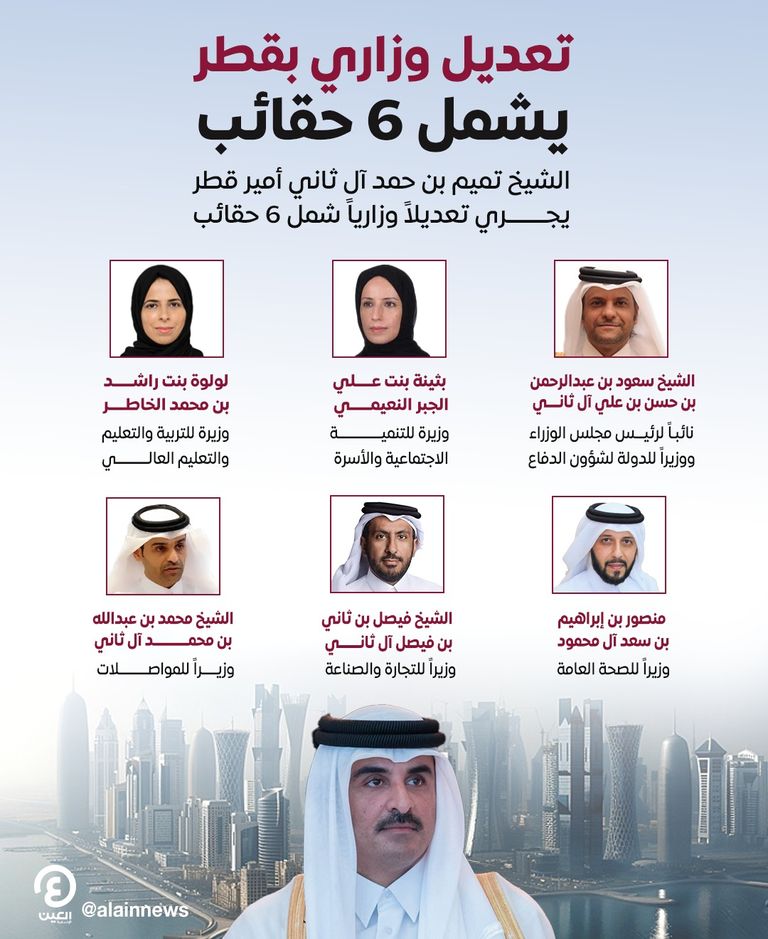 أمير قطر الشيخ تميم بن حمد آل ثاني