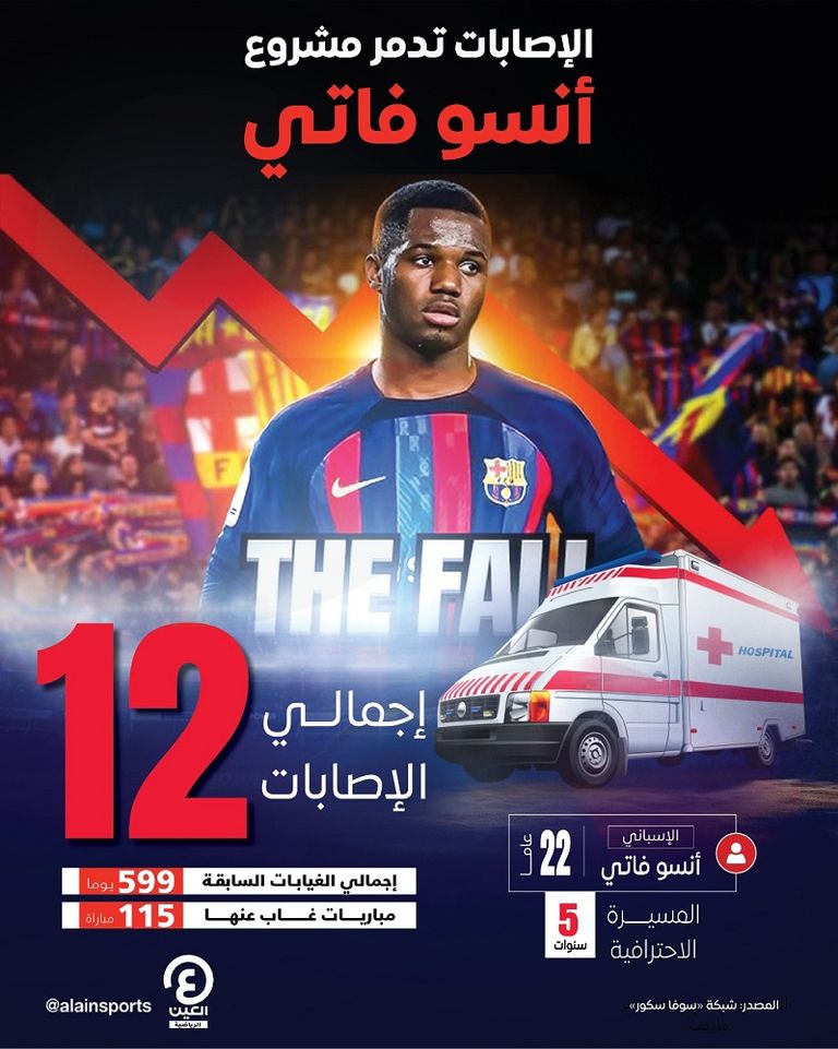 أنسو فاتي لاعب برشلونة