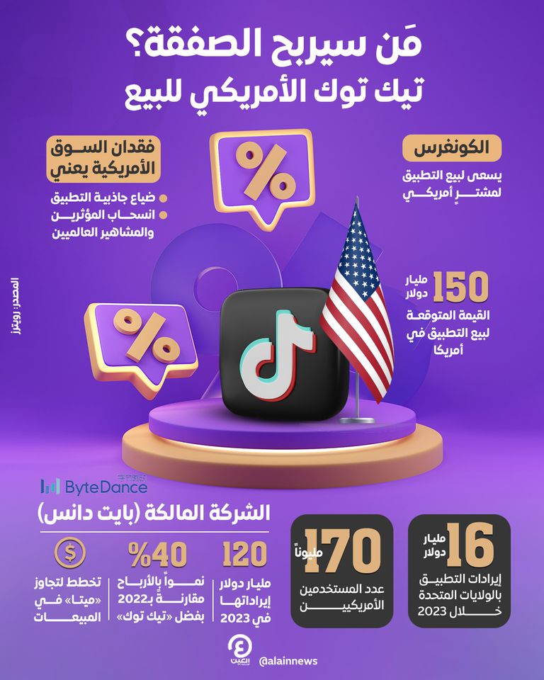 دونالد ترامب وشعار تيك توك