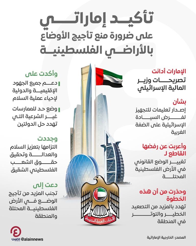 شعار وزارة الخارجية الإماراتية