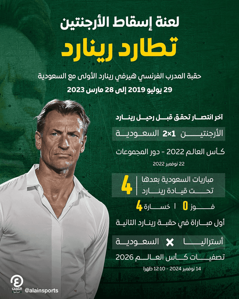 رينارد مع السعودية رينارد أمام الأرجنتين