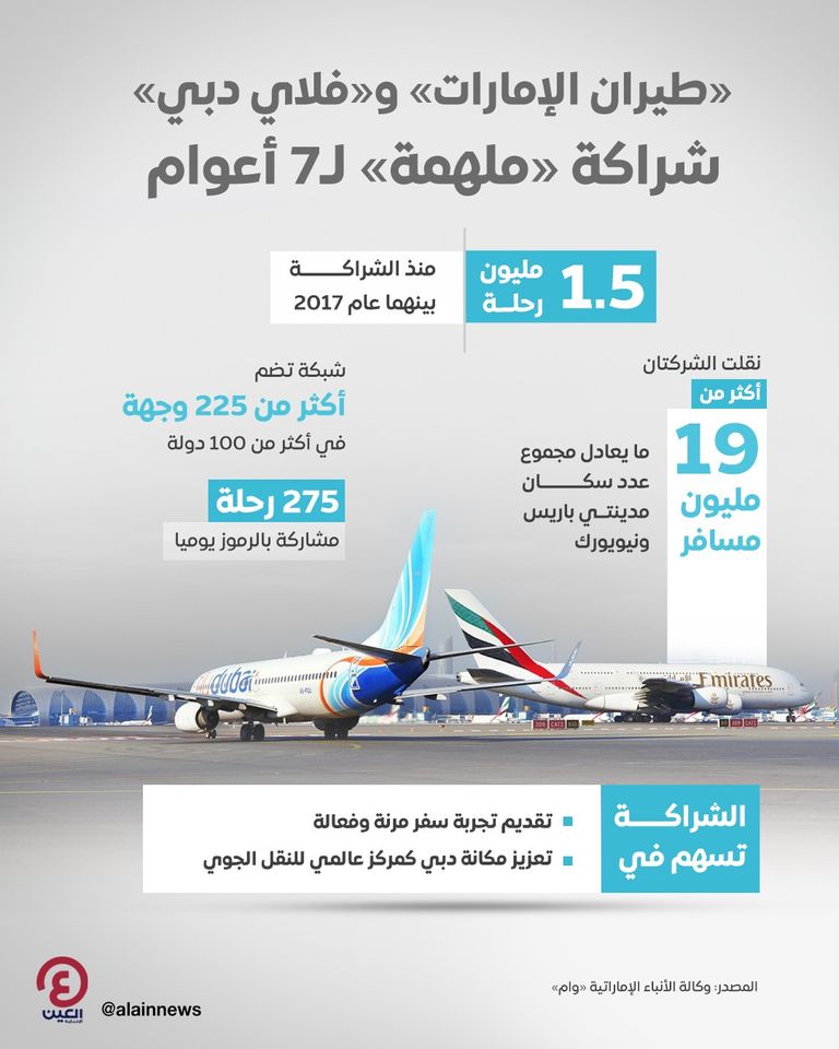 طيران الإمارات وفلاي دبي