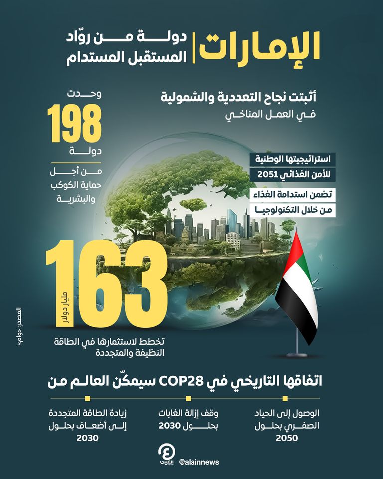 محمد ولد الشيخ الغزواني رئيس موريتانيا