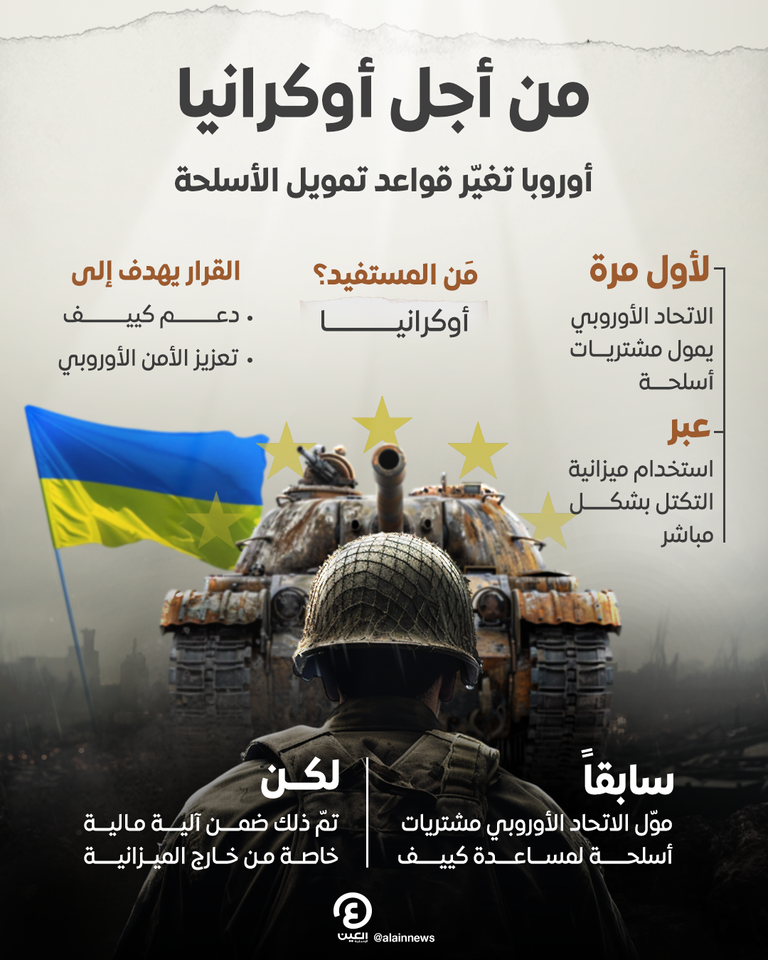 جانب من الحرب في أوكرانيا