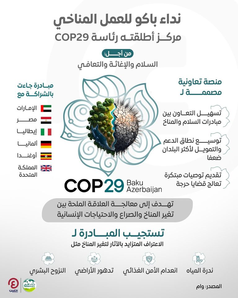 شعار مؤتمر الأطراف COP29 في أذربيجان
