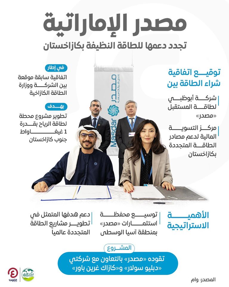 «مصدر» توقع اتفاقية في كازاخستان