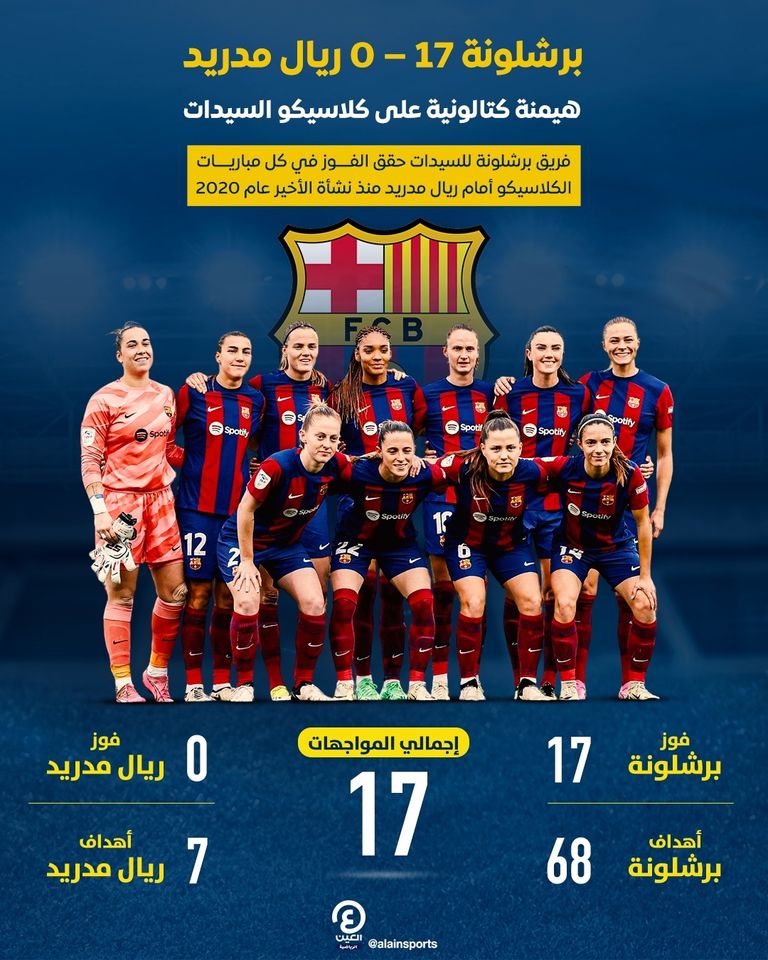 كلاسيكو ريال مدريد وبرشلونة