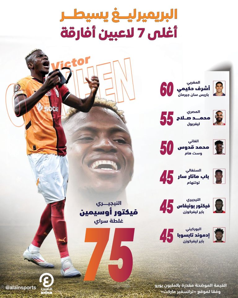 عمر مرموش ومحمد صلاح في منتخب مصر