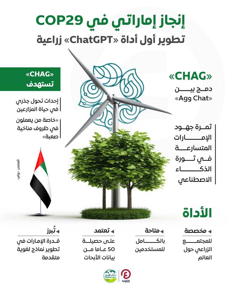شعار COP29