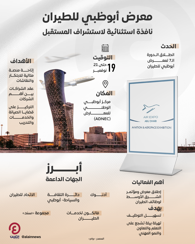 معرض أبوظبي للطيران