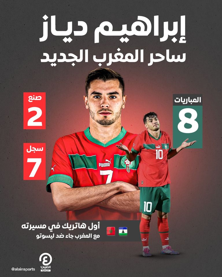 إبراهيم دياز