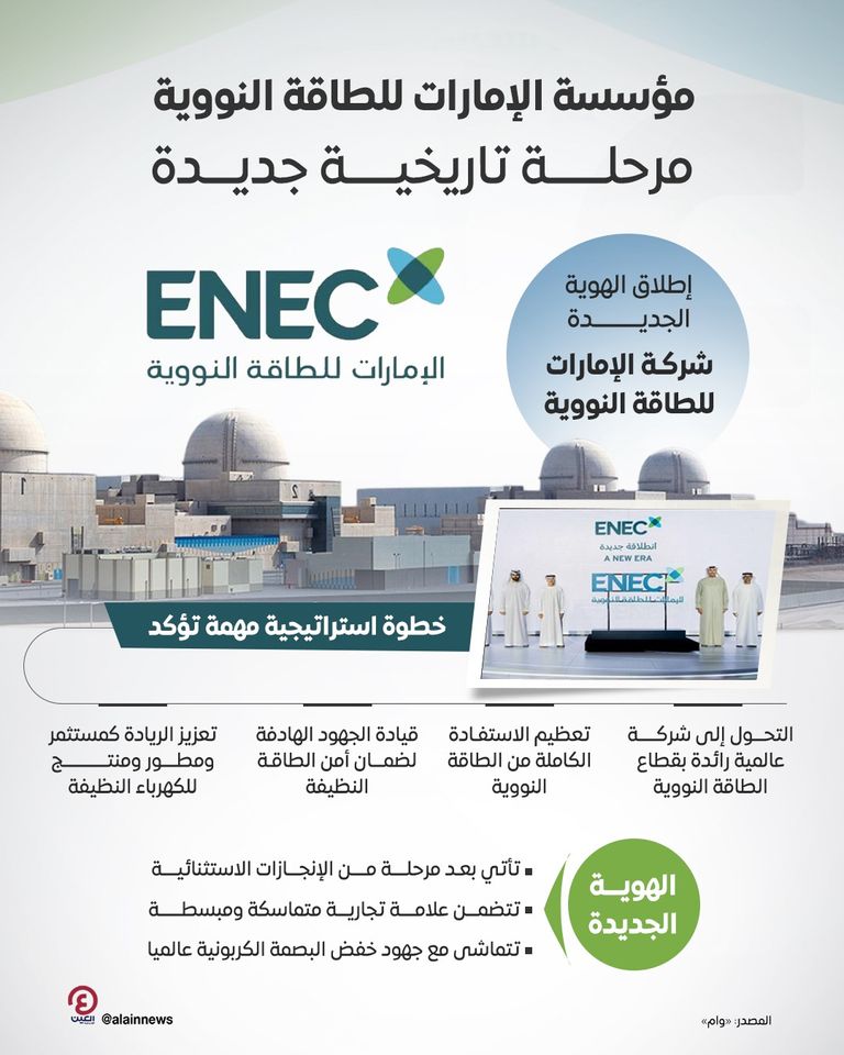 إطلاق الهوية الجديدة لـ«مؤسسة الإمارات للطاقة النووية»