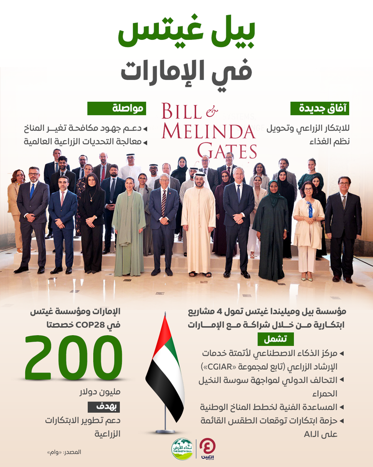 زيارة بيل غيتس لدولة الإمارات