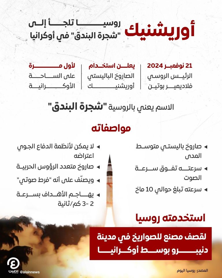 الصاروخ الروسي الجديد «أوريشنيك»