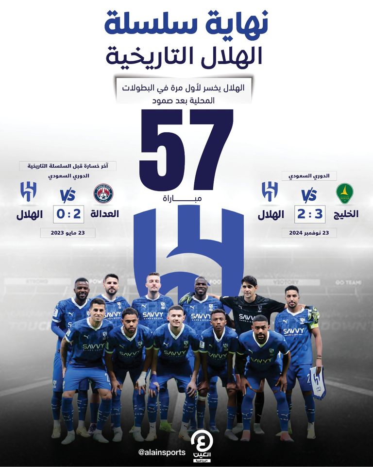 فريق الخليج من الفوز على الهلال