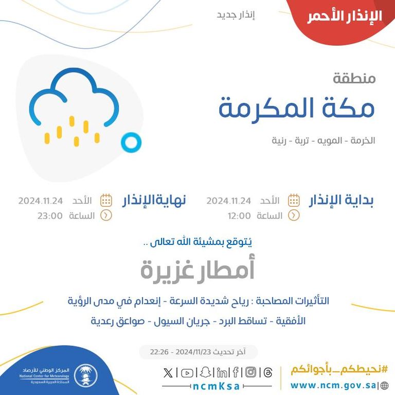 الأمطار في مكة ـ أرشيفية