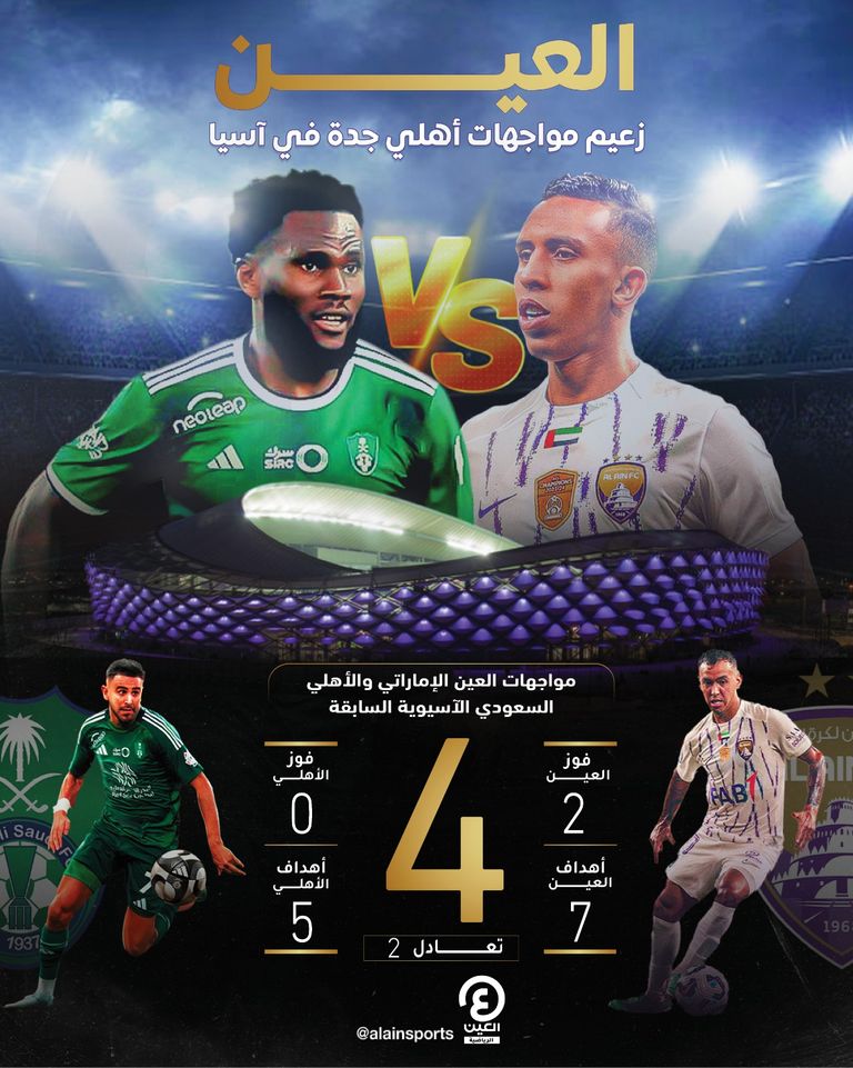 العين والأهلي