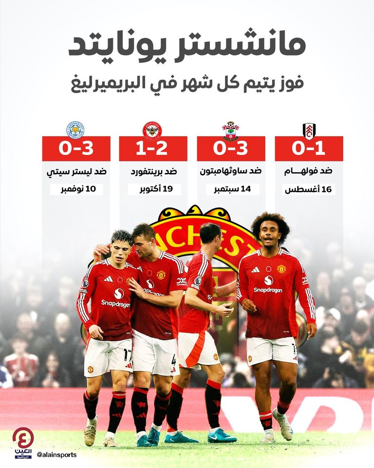 مانشستر يونايتد