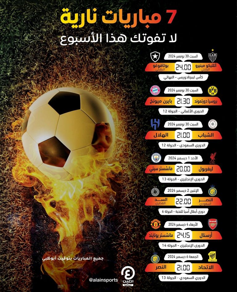 مباريات نارية هذا الأسبوع كلاسيكو ألمانيا بين بايرن ودورتموند