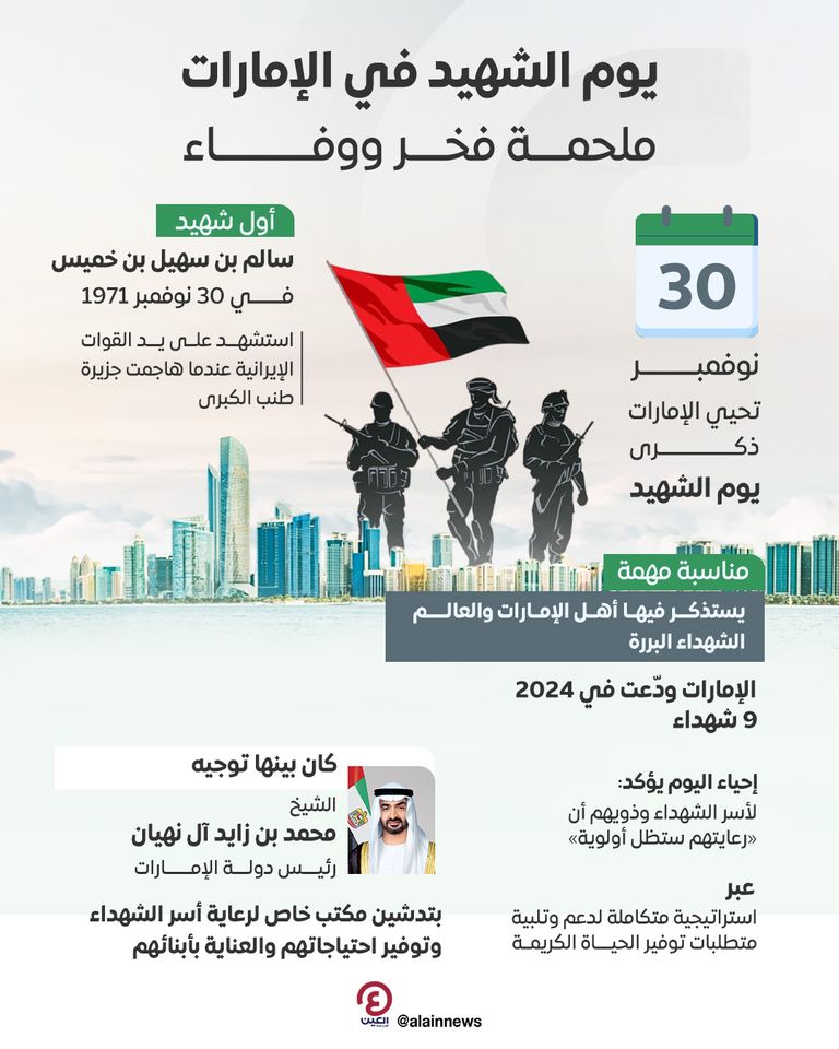 دولة الإمارات تحيي «يوم الشهيد»